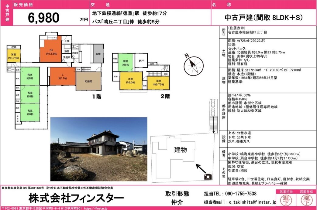 名古屋市緑区細口 220坪要塞物件